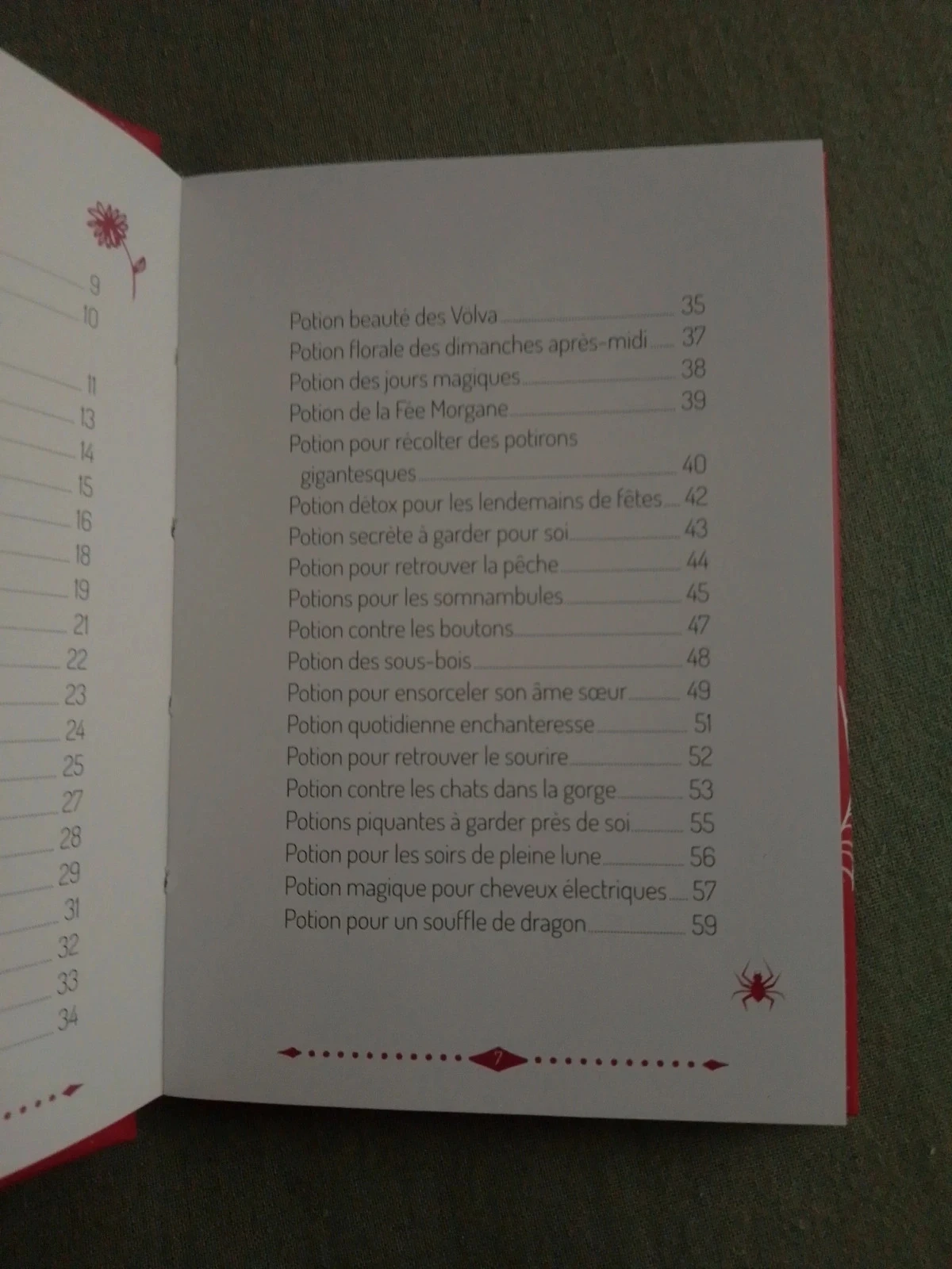 Magische Potions – photo 3
